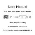Noro Mebuki